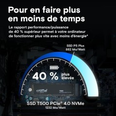 SSD Interne - CRUCIAL - T500 - 1 To - PCIe Gen4 NVMe - jusqu'a 7200 Mo/s