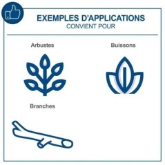Tronçonneuse sans fil BC-PS150-X - longueur de coupe de 15,8cm + compacte et légere - SCHEPPACH 20V IXES - sans batterie ni ch