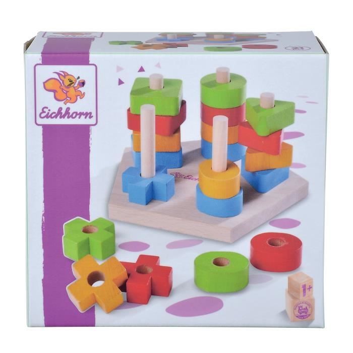 Construction - modelisme - maquette - modele reduit a construire