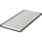 SEDAC OPTISIZE Sommier 90 x 190 cm - Tapissier a lattes - 4 cm SEDAC OPTISIZE Sommier 90 x 190 cm - Tapissier a lattes - 4 cm