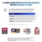 Bitdefender Antivirus Plus 2022 - 3 PC  2 ans