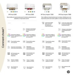 Imprimante tout-en-un HP Envy 6110e Jet d'encre couleur - Copie Scan - 3 mois d'Instant ink inclus avec HP+